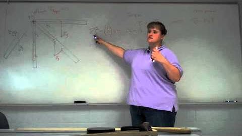 Torque and Moment of Inertia Part 2