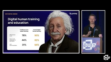 The Embodiment of AI in Virtual Worlds: Lessons for Brands Building Interactive Digital Humans