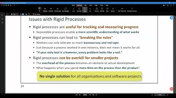 2.6. بودكاست المحاضرة الثانية Process Models | مادة هندسة البرمجيات نظري لطلاب المستوى الثالث