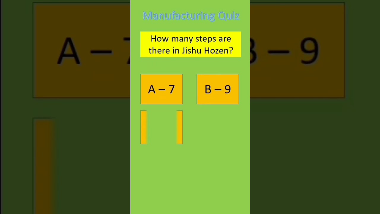 TPM knowledge and Quiz. 