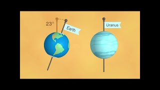 Dancing Uranus