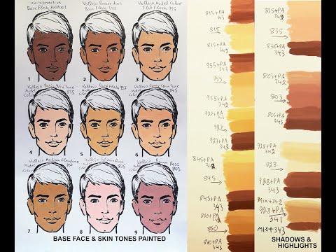 Vallejo Model Color Acrylic Paint - Flesh Tone, 17ml Bottle For Miniatures & Models - View #14