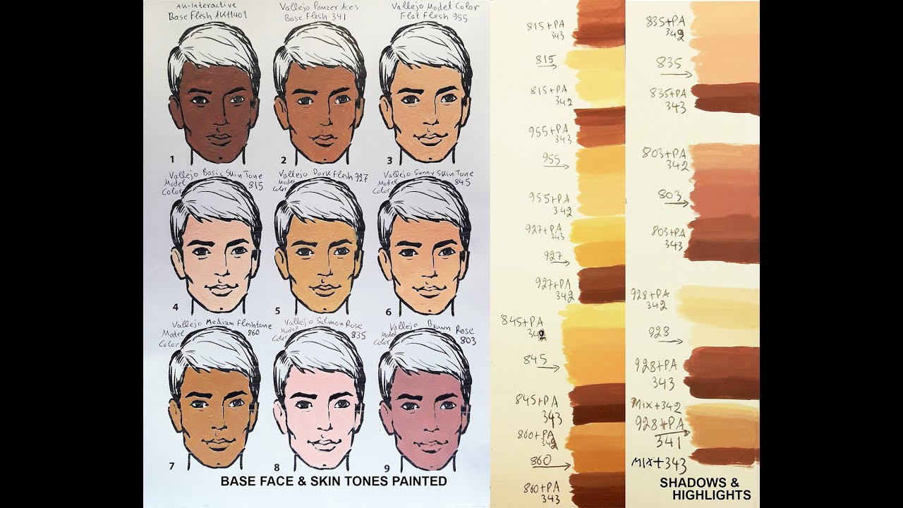 Paint: Vallejo - Paint Sets Set: Face and Skin Tones (16)
