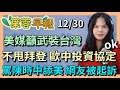 12.30.20【謝葉蓉│7 葉蓉早報新聞】live 拜登：陸要為侵害人權負責│賺錢第一！歐中達成投資協議│罵陳時中舔美賣台網友被起訴│癌症時鐘快轉11秒 女肺癌首超大腸癌 │蜜月期結束蔡英文聲望下跌