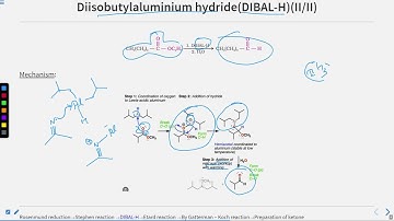 Aldehyde Ketone and Carboxylic Acid Part 3 #SATHEE_ENGG #swayamprabha #engineeringexams