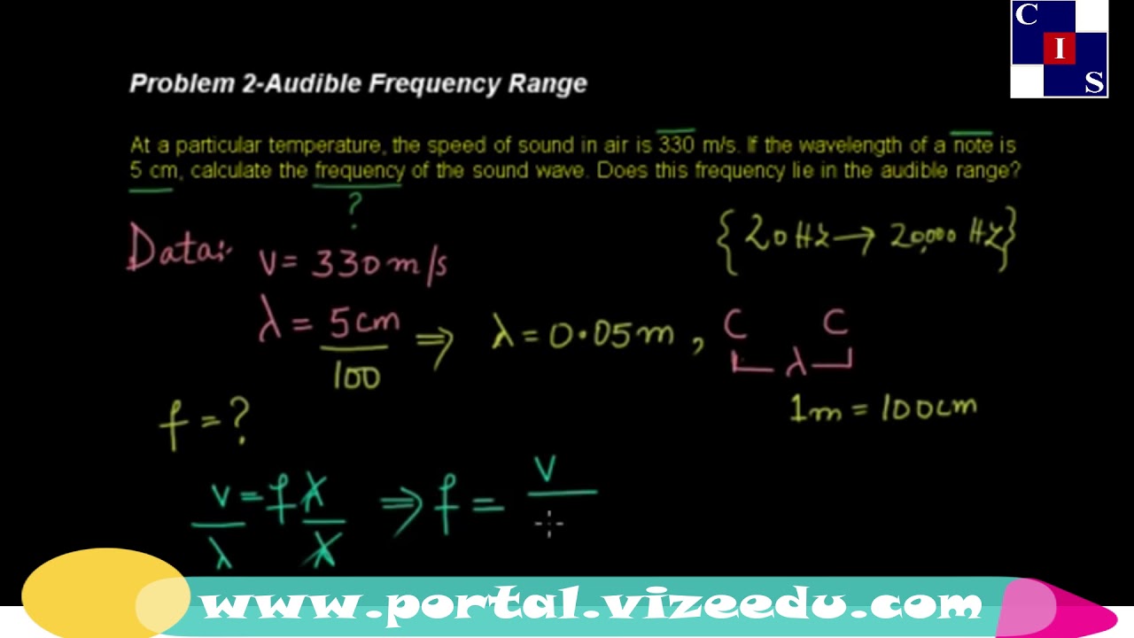 11.6.4 Problem 2 Audible Frequency Range, Sound, Physics Punjab Level