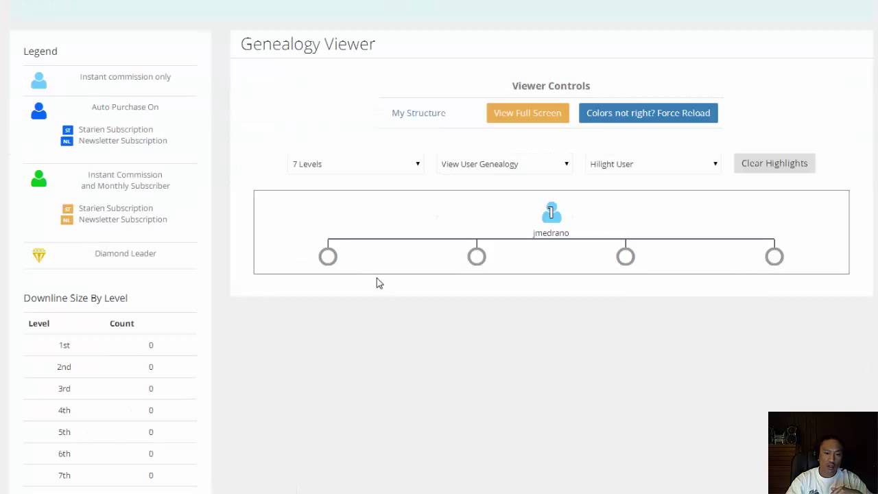4 Corners Opportunity For 2 People