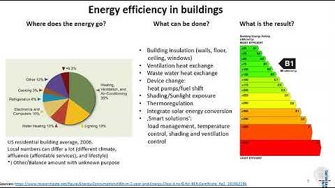 IEooc Application4 Lecture6