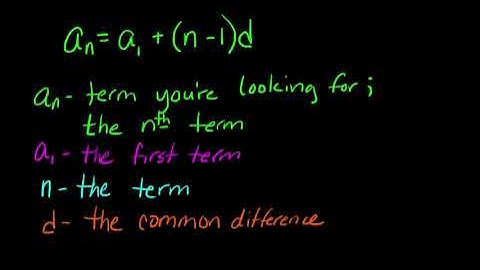 Arithmetic Sequences Video