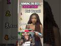 Ranking The Best Crochets Ever #shortsviral #crochet