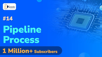 Pipeline process - PIC18F Programming Model and Instruction Set