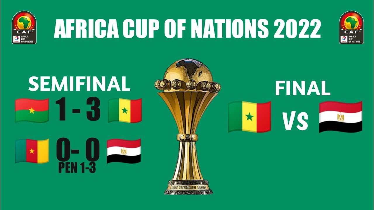 FINAL AFRICA CUP OF NATIONS 2022 SENEGAL VS EGYPT • FIXTURES FINAL