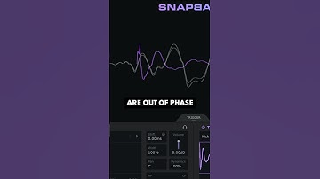 Are Your Drum Layers IN PHASE?
