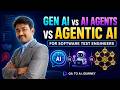 Gen AI vs AI Agents vs Agentic AI – Explained for Software Testers