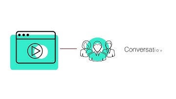 M&A INTEGRATION VIDEO CAMPAIGN