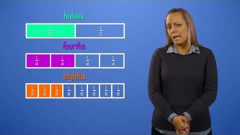 Math Grade3 Module 5 Lesson 21