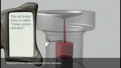 Анимация, принцип работы электромагнитной форсунки Bosch Common Rail