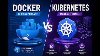 Why Developers Use Docker and Kubernetes Together