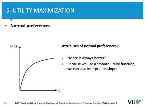 Consumer Behavior and Economic Decision Making Week 2: Utility
