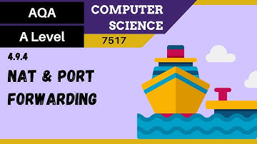 158. AQA A Level (7517) SLR22 - 4.9.4 NAT and port forwarding