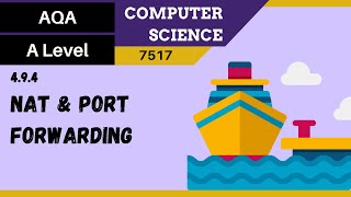 158. AQA A Level (7517) SLR22 - 4.9.4 NAT and port forwarding
