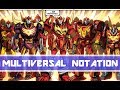 Transformers Lore: Multiversal Notation
