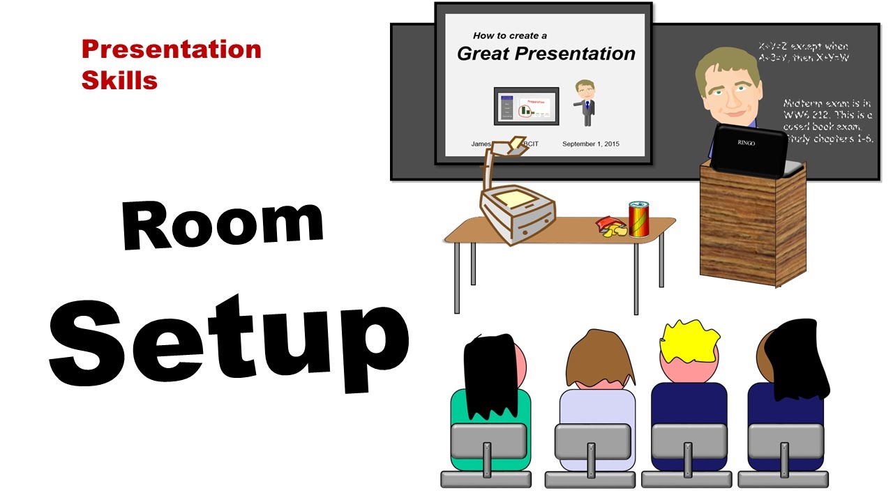 types of room presentation