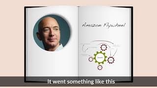 The Amazon Flywheel - The reason why Amazon continues to grow!