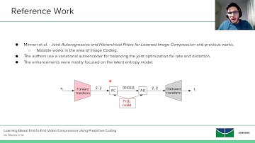 Learning-based End-to-End Video Compression Using Predictive Coding - 5m Presentation SIBGRAPI 2021