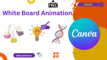 How to create whiteboard animation video in Canva | Best whiteboard animation software