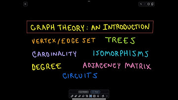 Graph Theory: An Introduction to Key Concepts