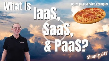 What is IaaS, SaaS, & PaaS?