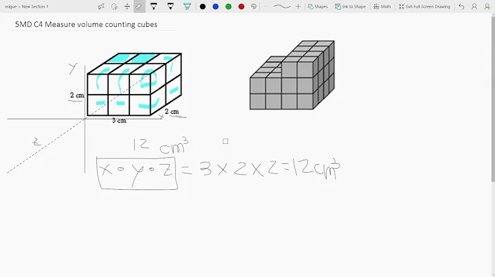 5MD C4 Measure volume counting cubes