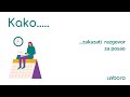 Kako Zakazati Razgovor Za Posao Na Laboro Platformi Za Zapošljavanje Kako Zakazati Razgovor Za Posao Na Laboro Platformi Za Zapošljavanje