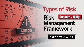 CAIIB BFM Module B | Unit 11: Risk and Basic Risk Management Framework Part 2 | Concept + MCQ|