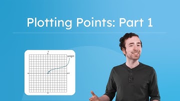 Plotting Points: Part 1 - How To Plot Points and Identify Quadrants