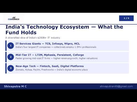 Mutual Fund Series - What is a Technology Sector Fund?