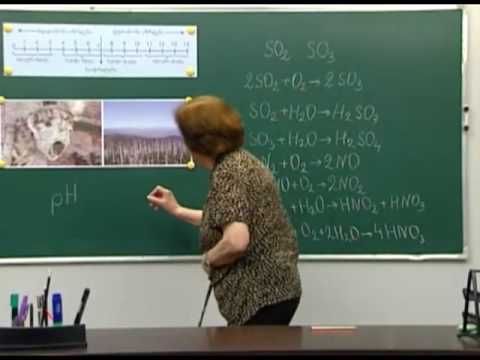 მჟავა წვიმები