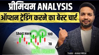 Option Trading : Premium Chart Strategy | Without Nifty Prediction | Trading Chanakya