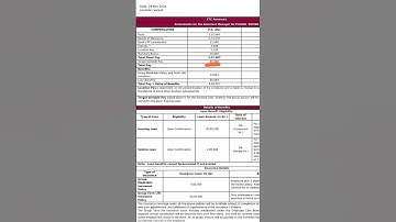 Axis Bank Young banker program 💫🏦 #shorts #ytshorts #axisbanksalary #assistantmanager