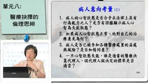 安宁疗护教材 单元8-1 医疗抉择的伦理思辨 - 天天要闻