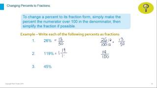 Consumer Math Part 1 - Basic Math Skills - Webinar 1/3
