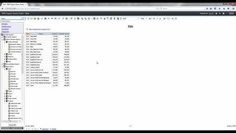 IBM Cognos Query Studio Training - Filtering Charts Demo 3-4 || Cresco International