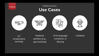 The Future is Serverless Compute: An Intro to Functions