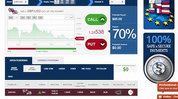 Auto Binary Signals (Main ABS) Video 3 Live Trading - February 14th 2017