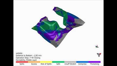 Trademark Autoform Simulation