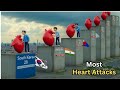 Heart Disease Death Rates by County 2025