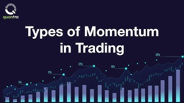 Types Of Momentum in Trading | Momentum Trading Strategies | Quantra Course