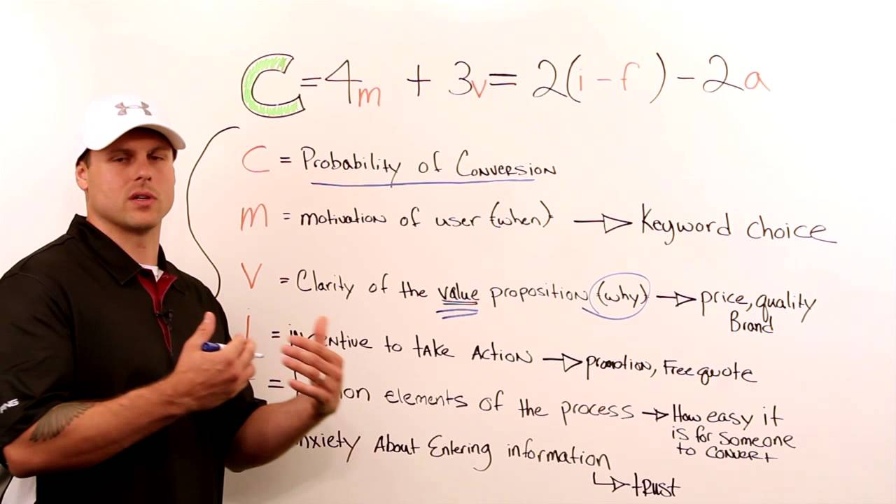 Conversion Rate Optimization: How to Manage & Optimize Your Conversion ...