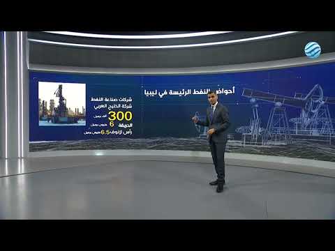 ليبيا وبحيرات النفط تاريخ الأحواض الأربعة الكبرى